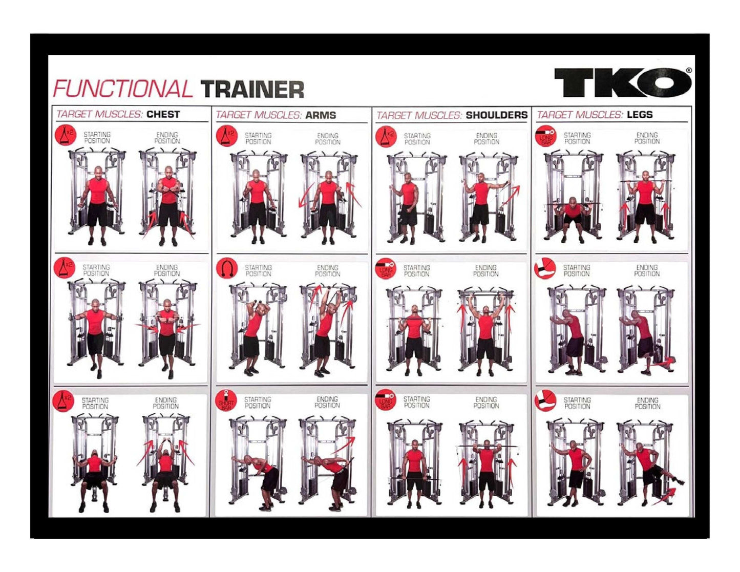 TKO Functional Trainer Cable Machine